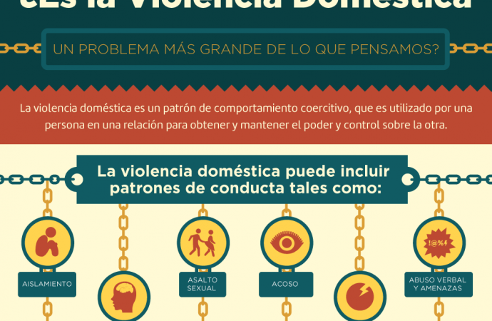 Violencia doméstica: un problema de todos
