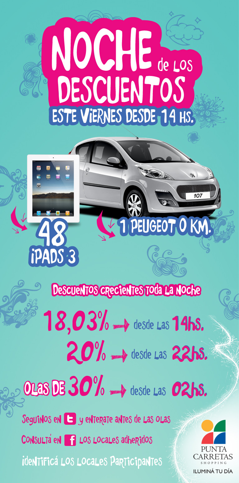 Noche de los descuentos en Punta Carretas Shopping